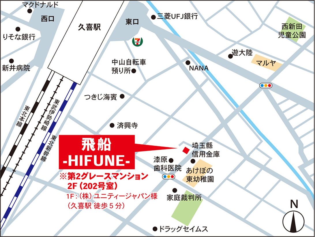 当院までのアクセス